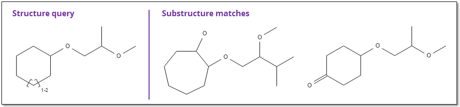 RepeatingGroupExample2.png