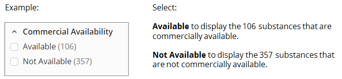 commercial_availability_example.png