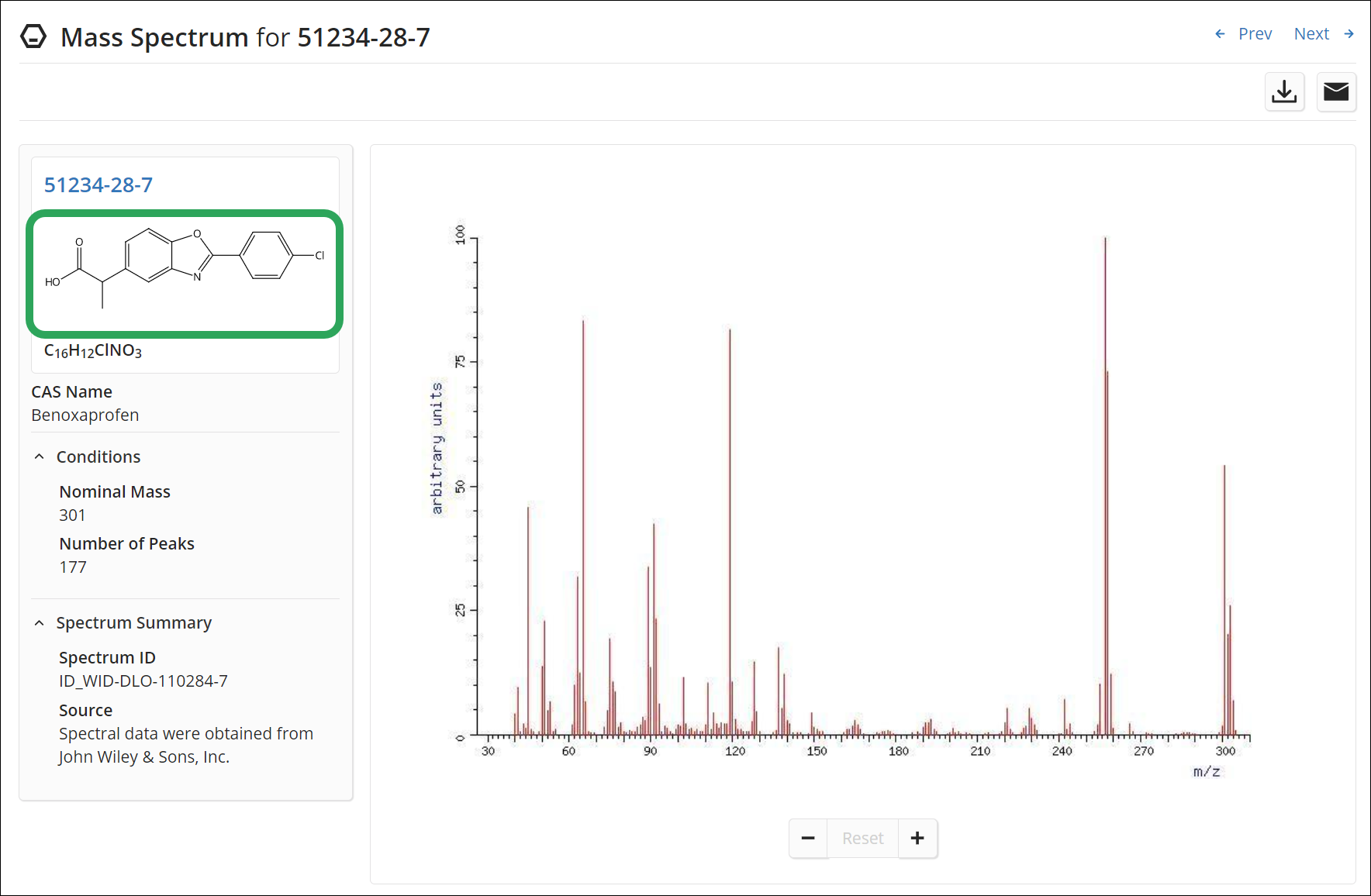 _SFn-SubstanceDetailScreen-Spectra-Experimental-MassSpectrum.png