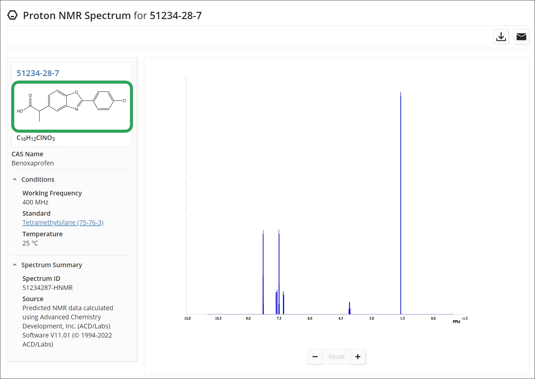 _SFn-SubstanceDetailScreen-Spectra-Predicted-NMR.png