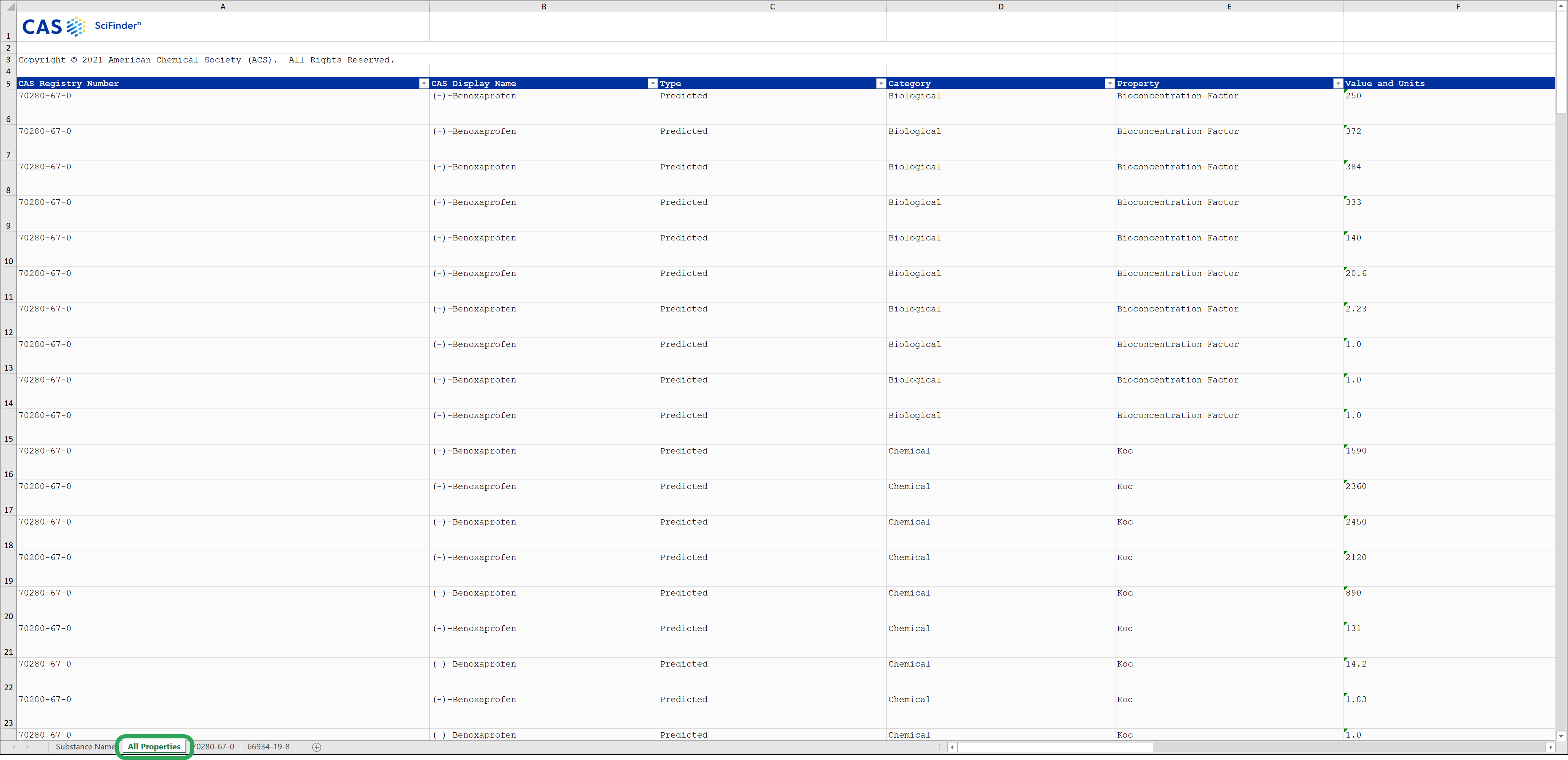 _SFn-Substances-Download-SubstancePropertyExcel-Summary.png
