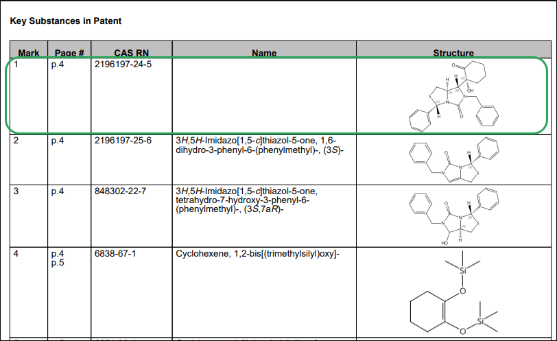 _SFn-PDF_Plus-KeySubstanceTable.png