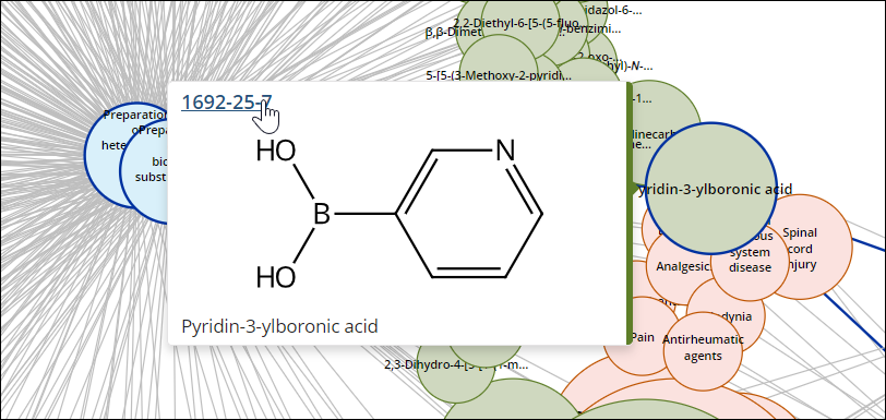 SFn-KnowledgeGraph-3.png