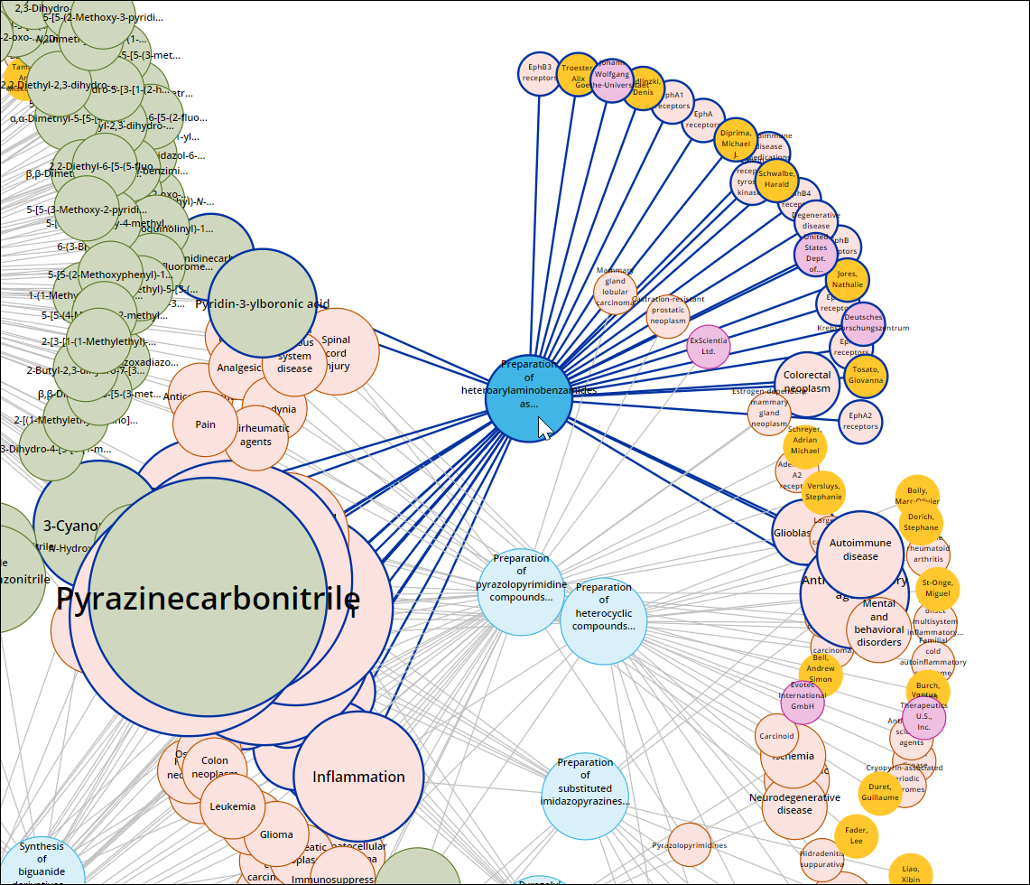 SFn-KnowledgeGraph-4.png