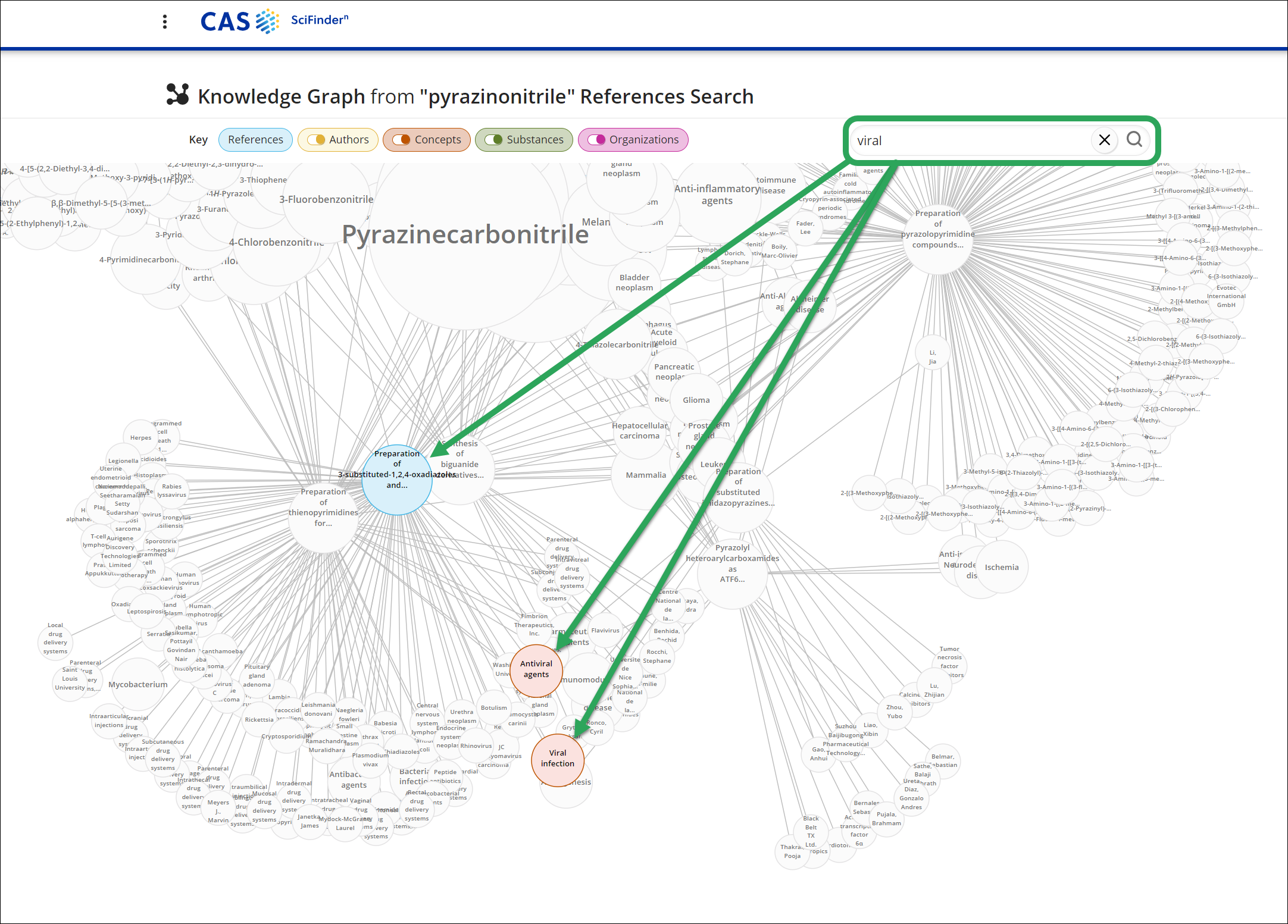 SFn-KnowledgeGraph-7.png