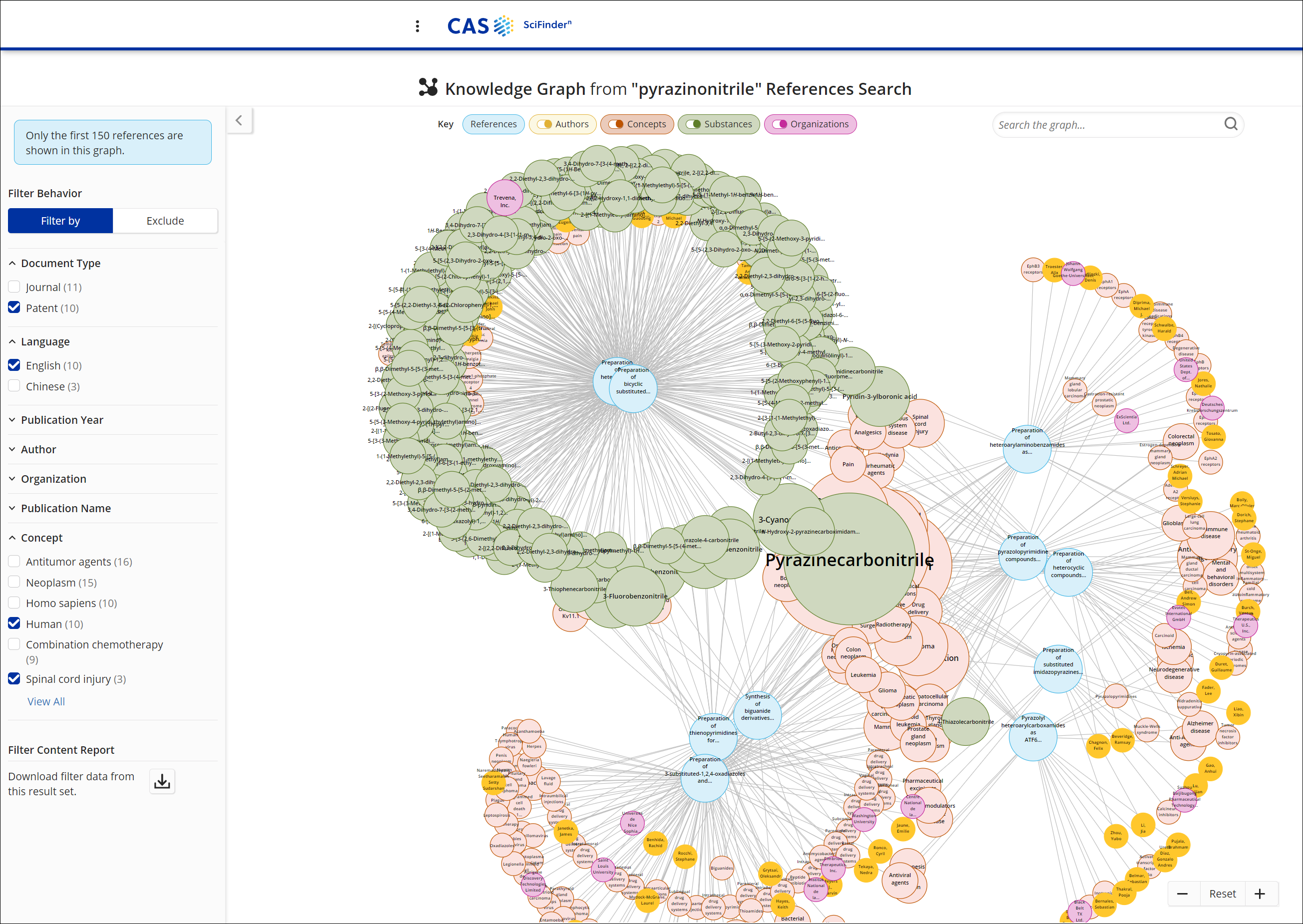 SFn-KnowledgeGraph-1.png