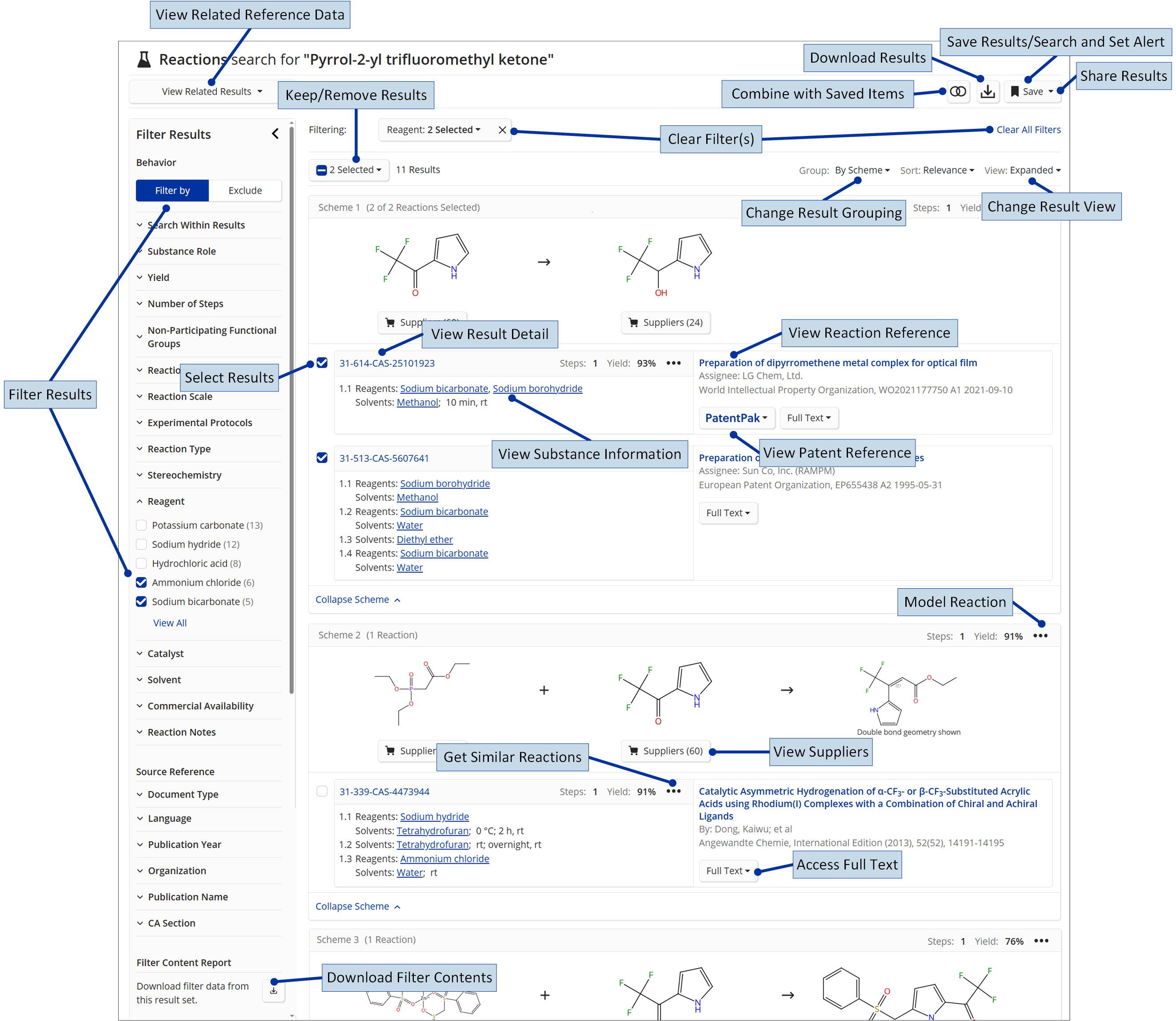 SF-ReactionResults-WithLabels.png