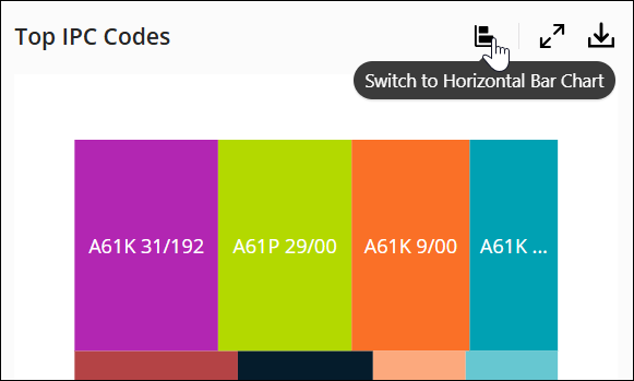 SF-ReferenceResults-AnalyzeResults-IPC-SwitchChartStyle.png