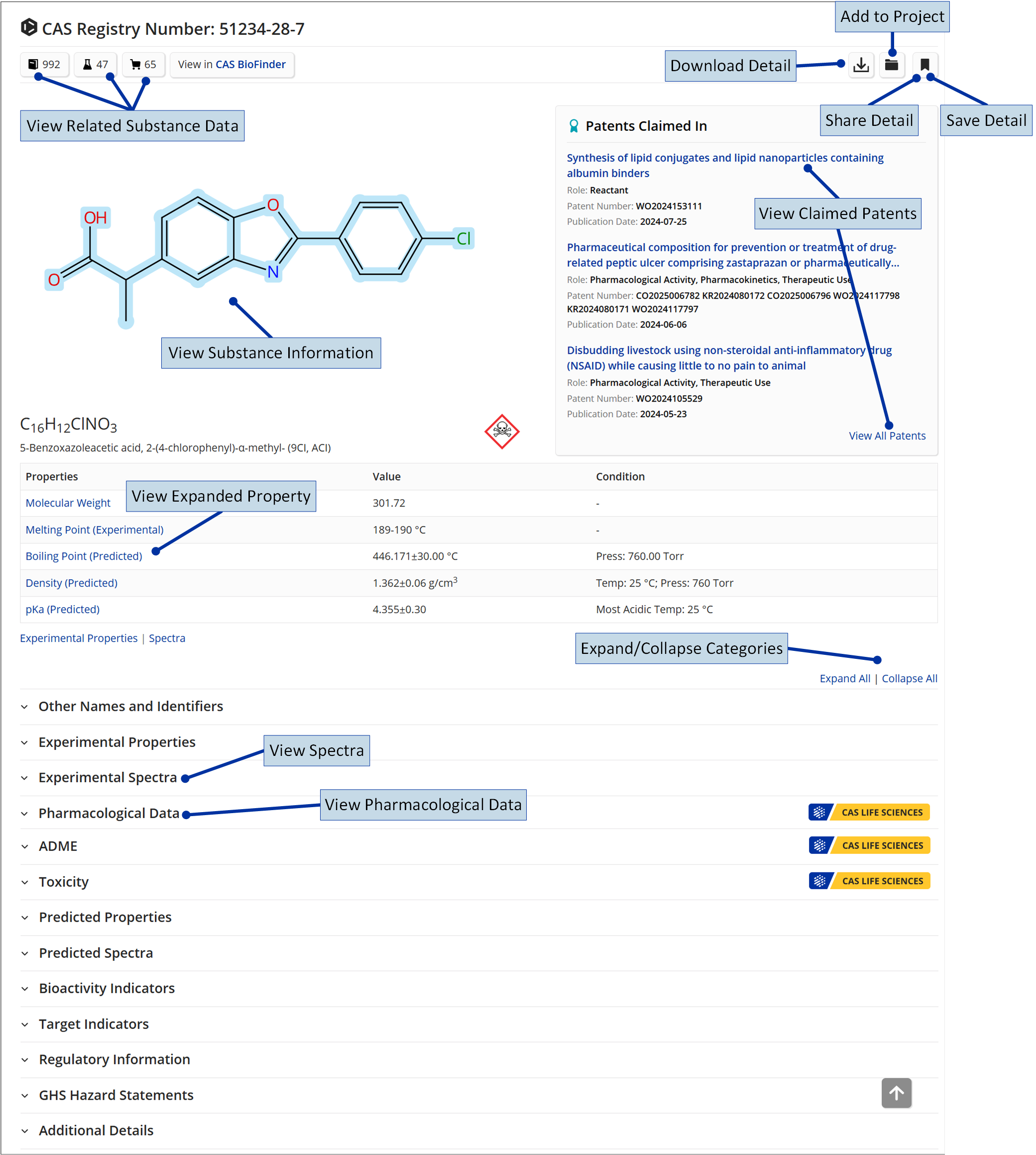 SF-SubstanceDetail-WithLabels.png