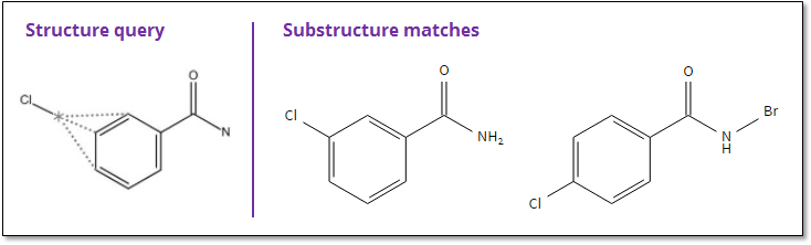 SF-SubstructureQueryFeatures-VAP-ChemDoodle.png