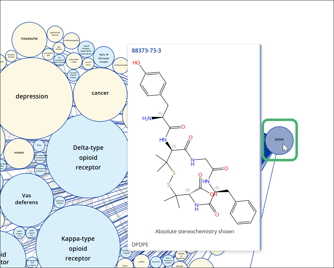SF-SubstanceDetail-PharmacologicalData-KnowledgeGraph-LigandPopup.png