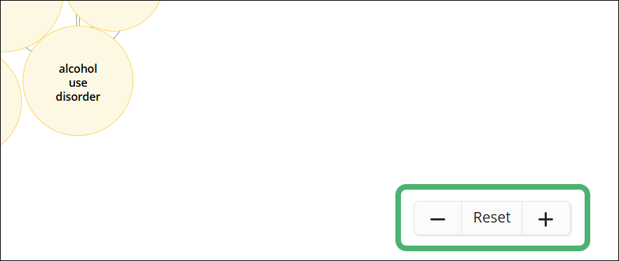 SF-SubstanceDetail-PharmacologicalData-KnowledgeGraph-Zoom.png