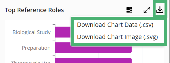 SF-SubstancResults-AnalyzeResults-DownloadOptions.png