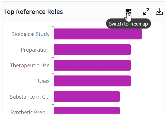 SF-SubstanceResults-AnalyzeResults-SwitchChartStyle.png