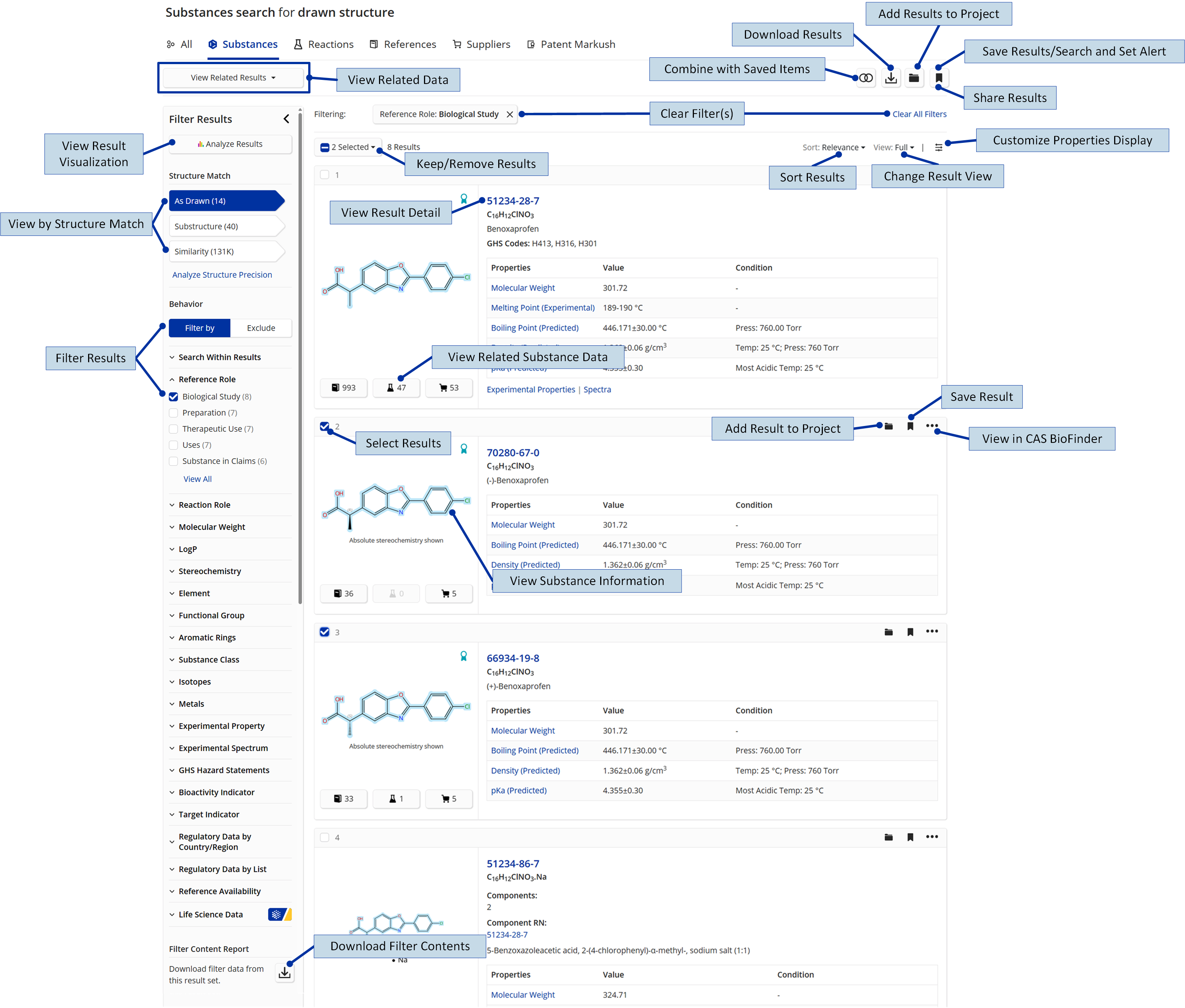 SF-SubstanceResults-WithLabels.png
