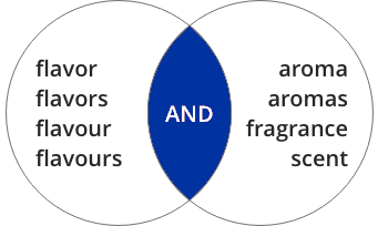 Boolean-AND-1.png