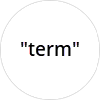 Generic-Bound_Phrase.png
